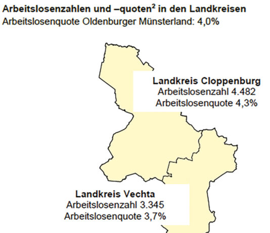 Arbeitslosenzahl im Dezember gestiegen
