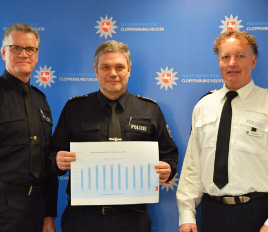 Tödliche Verkehrsunfälle auf Niedrigstand