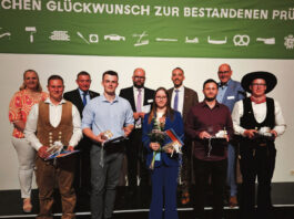 153 Zukunftsmacher starten durch